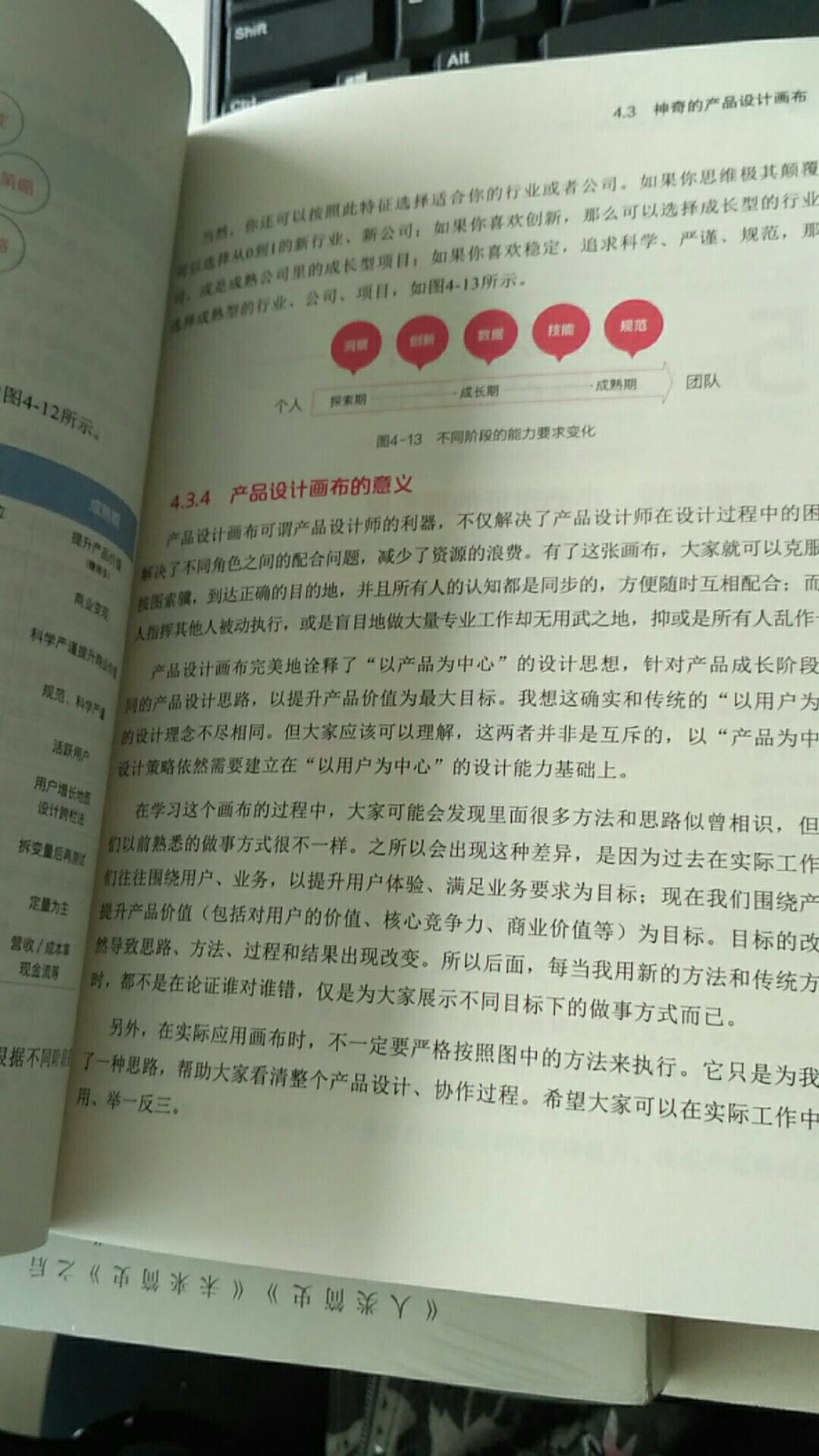 听过刘津老师的课，所以才来买这本书的，赞！