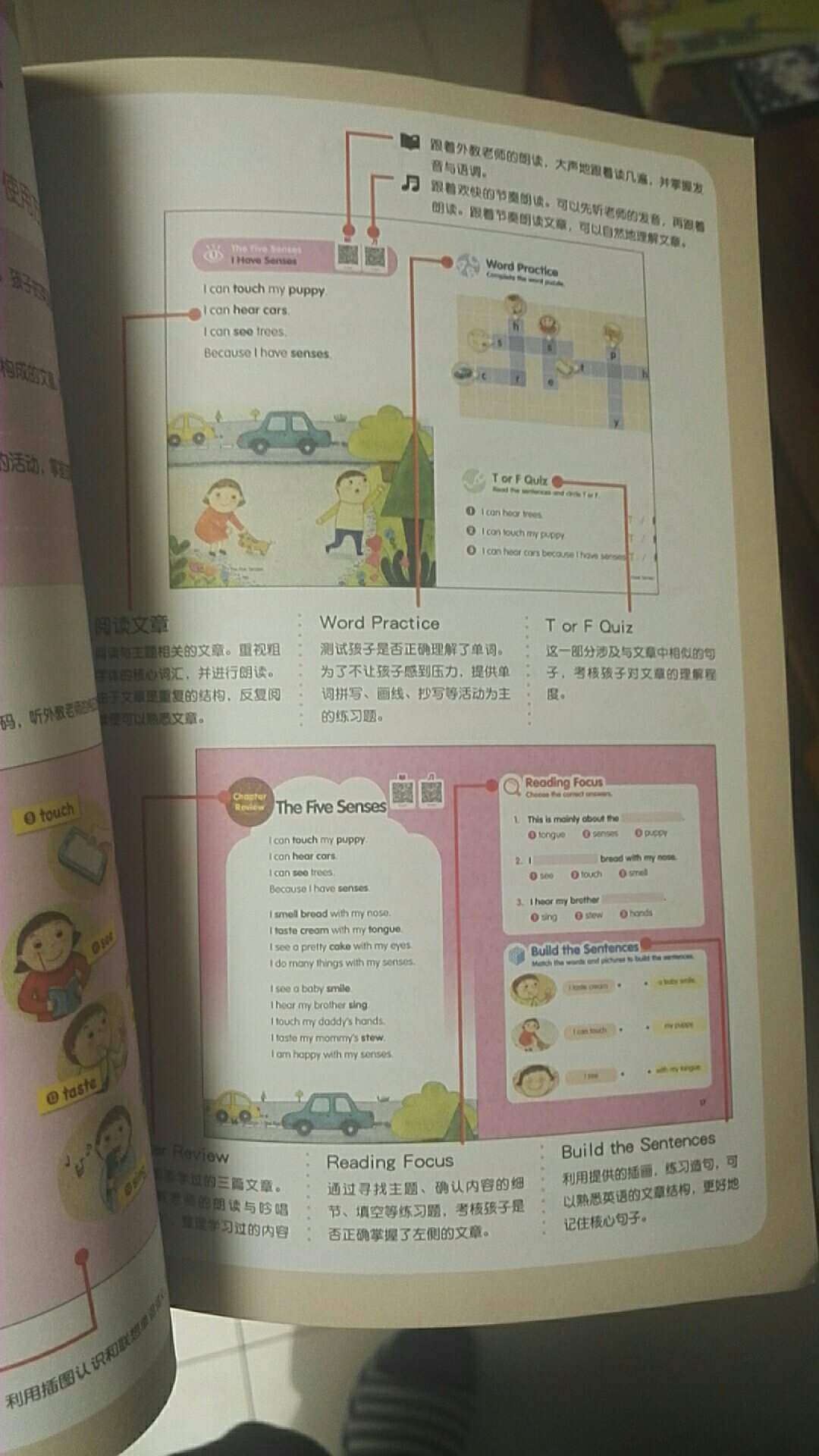 这书吧，对于幼儿园的小孩来说，感觉有点难度，语言环境是中文的，看着书不太合适，只是个人感觉。不过书本身是很好的
