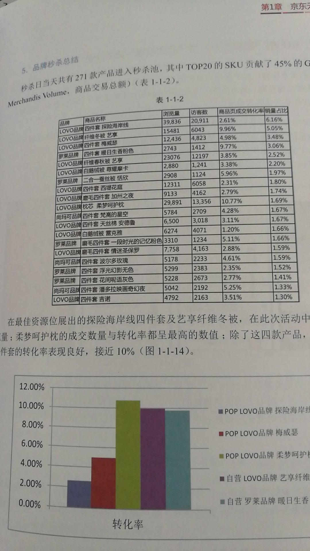 经常网购，总有大量的包裹收，感觉写评语花掉了我大量的时间和精力!所以在一段时间里，我总是我又总是觉得好像不去评价或者随便写写!但是，有点对不住那些辛苦工作的卖家客服、仓管、老板。于是我写下了一小段话，给我觉得能拿到我五星好评的卖家的宝贝评价里面以示感谢和尊敬!首先，宝贝是性价比很高的，我每次都会先试用再评价的，虽然宝贝不一定是最好的，但在同等的价位里面绝对是表现最棒的。的配送绝对是一流的，送货速度快，配送员服务态度好，每样东西都是送货上门。希望能再接再厉，做得更大更强，提供更多更好的东西给大家。为的商品和服务点赞。