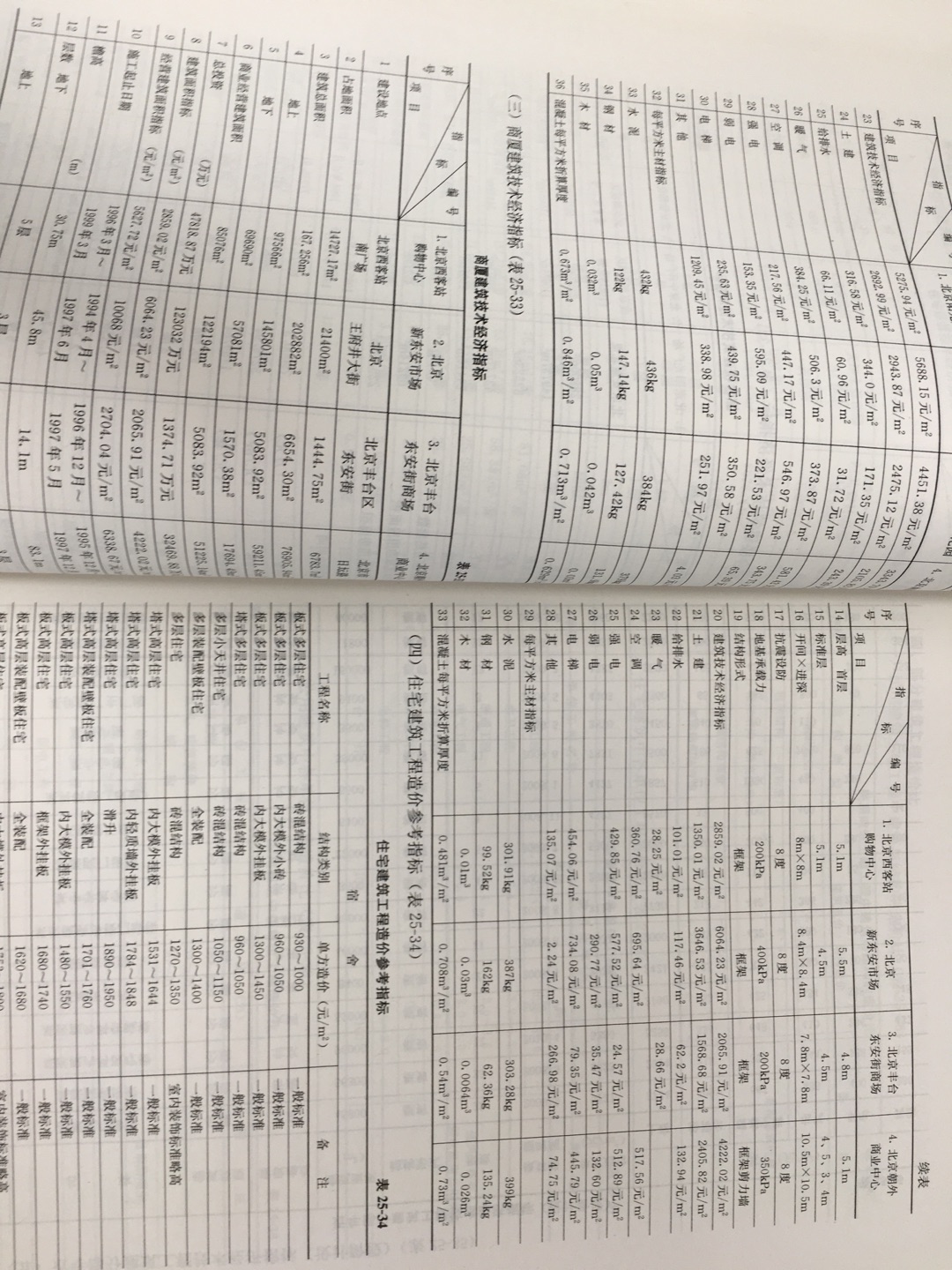 此用户未填写评价内容