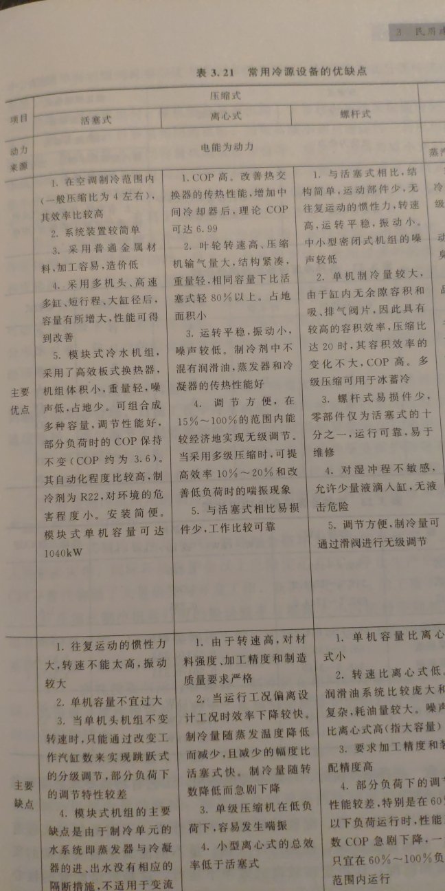 这是什么呀？送货包装就用个破袋子装，拿回来书都烂了，就这样的卖货态度销量能好了？大热天的气死我了，自营的东西就这样子？在买了好几年的东西了，你们是打算不让我做这个会员了？好在快递小哥服务态度很好，大热天的不容易，五星只给快递小哥。