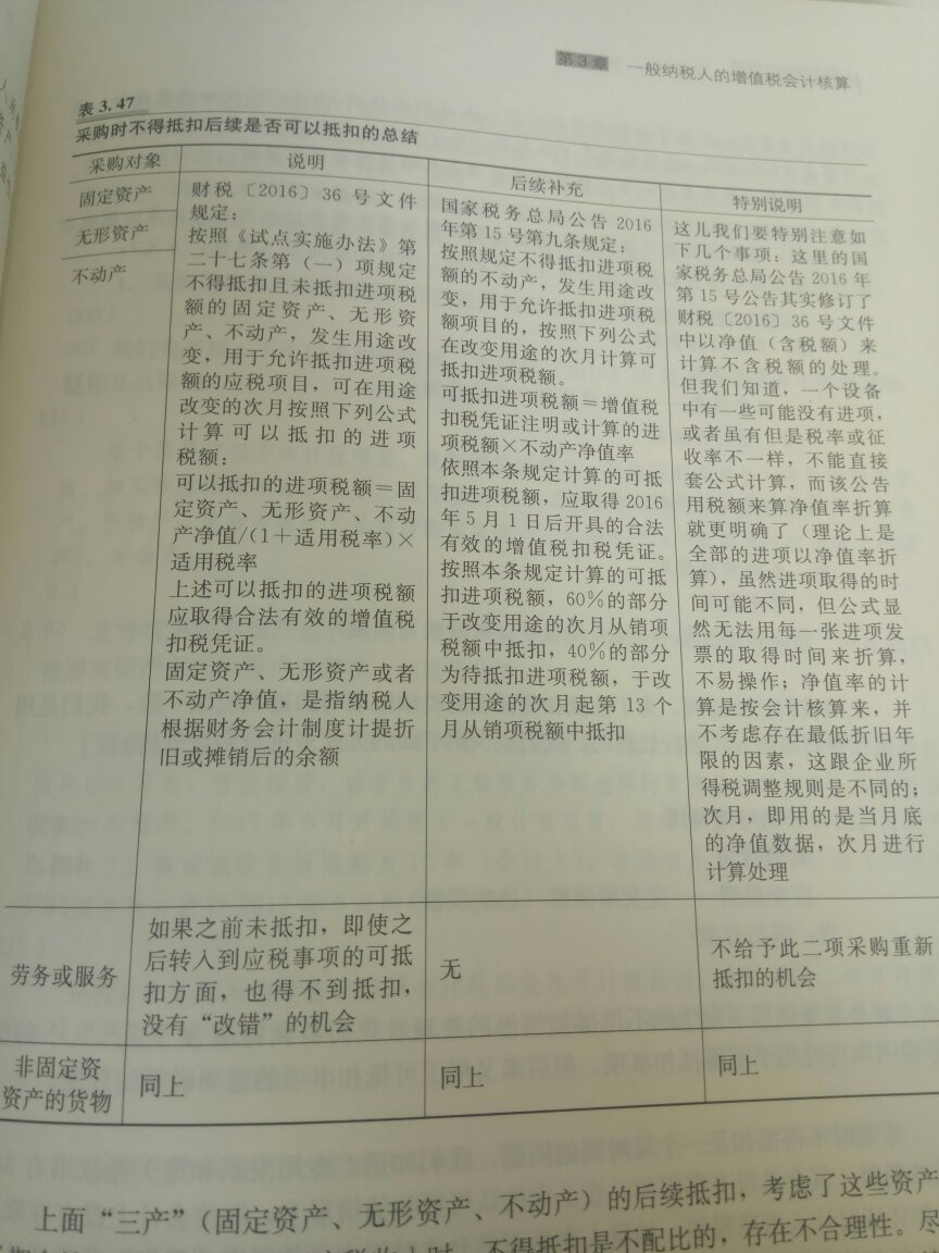 好厚的一本书，618才能买啊，平时真的很贵。目前对增值税来说是z全面的一本书了。介绍的非常详细，从小规模到一般人，营改增后到各个主要行业的业务。表格归纳，案例辅助。18年1月出版，书中税率仍以17讲解。平时工作中可能只会涉及到其中几个章节。当一本字典来看吧。当地没货，北京调货，两天送到。包装非常好。