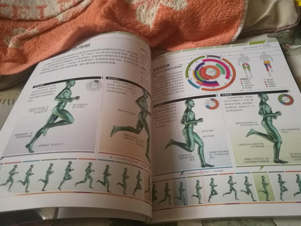 非常好的一本跑步书，全彩页，很全面，很具体，很精炼，图示很丰富，值得学习。
