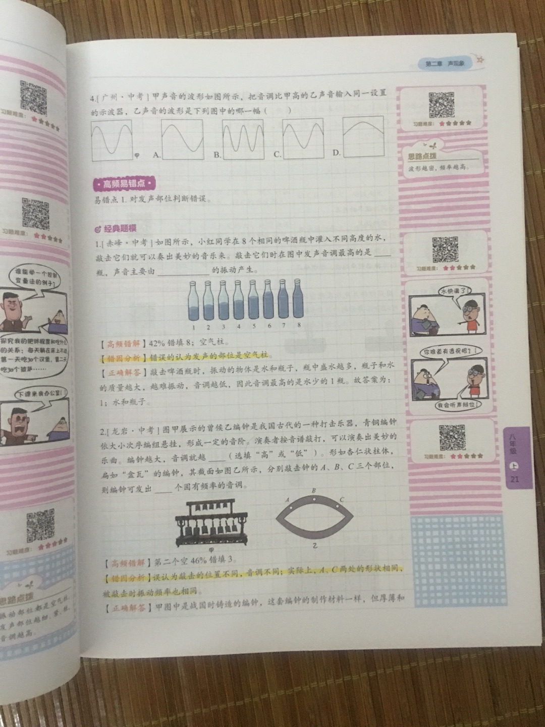 和书店的一样，还便宜……每个实验都有视频。希望对孩子学习有帮助……