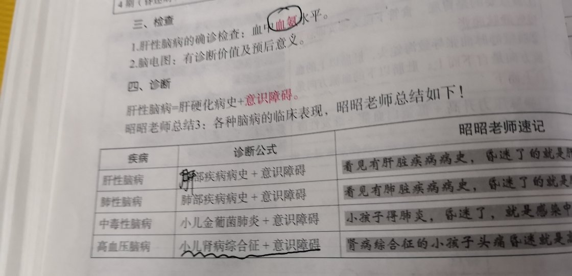 我才看了一百页不到，到处是错别字，漏印的，排列错误，总结前后矛盾，甚至知识点都是错的，我前面的比较熟看得出来，我后面的知识点都不记得了，都不敢看了，这是盗版书么，卖书的，你?藏不住的