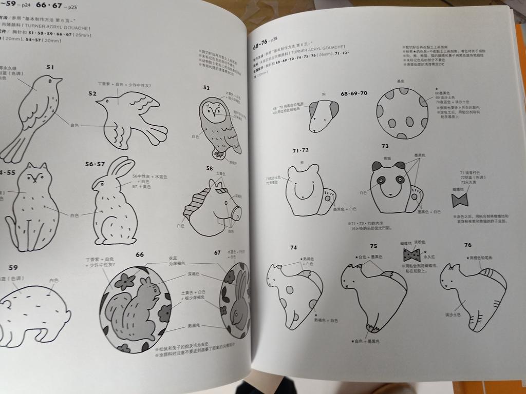 赶上活动超级实惠，昨天送货上门，轻松！这本超级好看！里面的样式很多！但一直未实践！