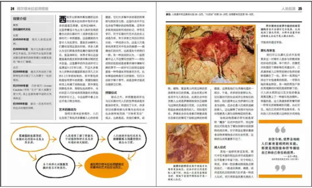 帮同学买的这本书，他说内容很不错，很喜欢