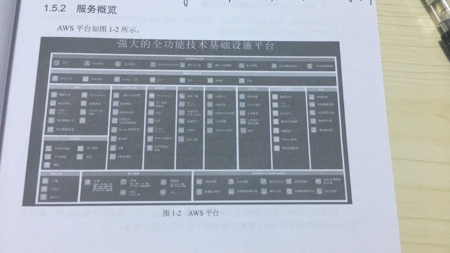 对自营停失望的，不像**有问题可以直接反馈给卖家，只有一个机器人值班，问来问去也解决不了问题。买的书觉得是盗版的，高仿的盗版，因为正版书的印刷怎么可能图片上的字看不清楚！求给个说法！既然卖盗版书就不要卖正版的价格。