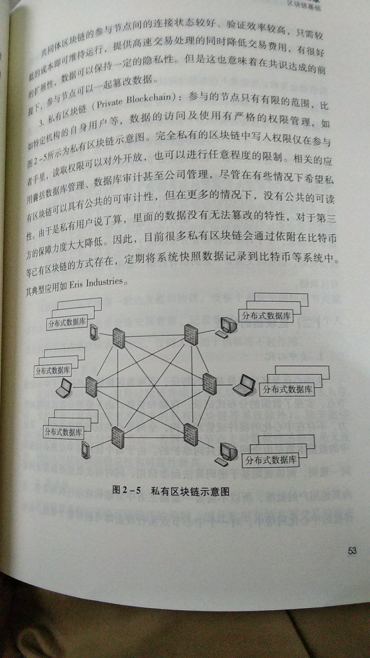 内容不错，国内写区块链的图书中这本算是有意义点的了