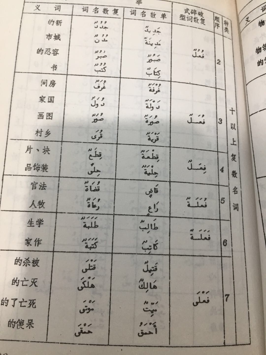 字典还可以，就是包装希望好一点，只用塑料包装未免太差劲！