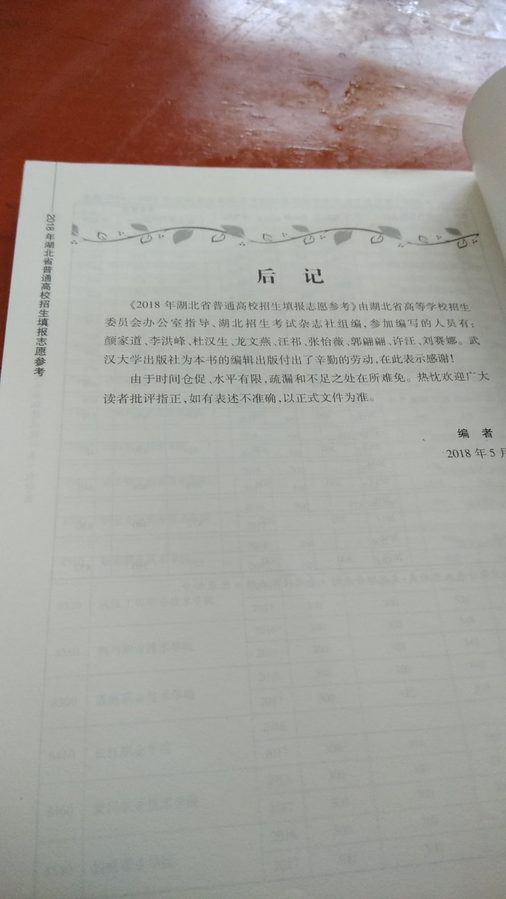 包得还不错啦还要考啊，你那里？