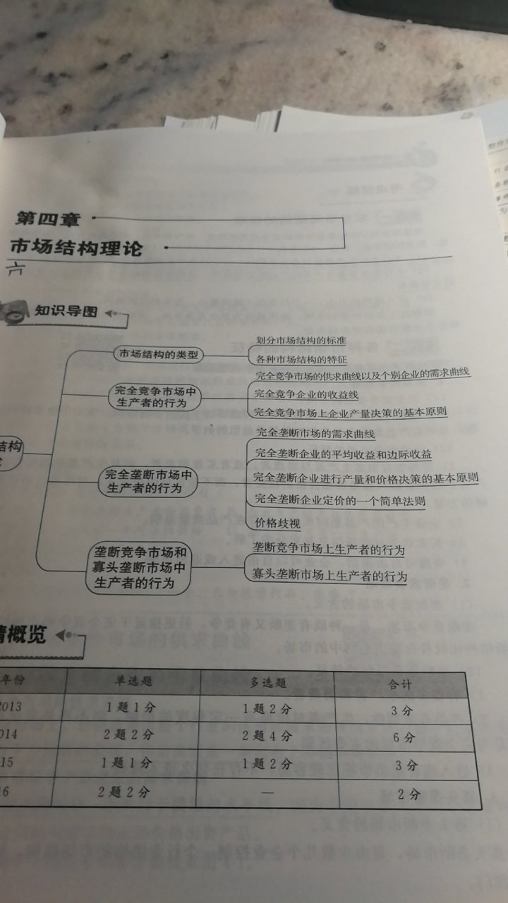 闲暇时间想利用起来，考经济师，于是下单买了这套书。内容非常丰富，讲解非常新颖细致，好书。自营送货时效非常快！赞一个！上午下单，下午就到了，可见在快递方面确实是下了大功夫大手笔！非常好的一次购物体验，还会一如既往继续支持！