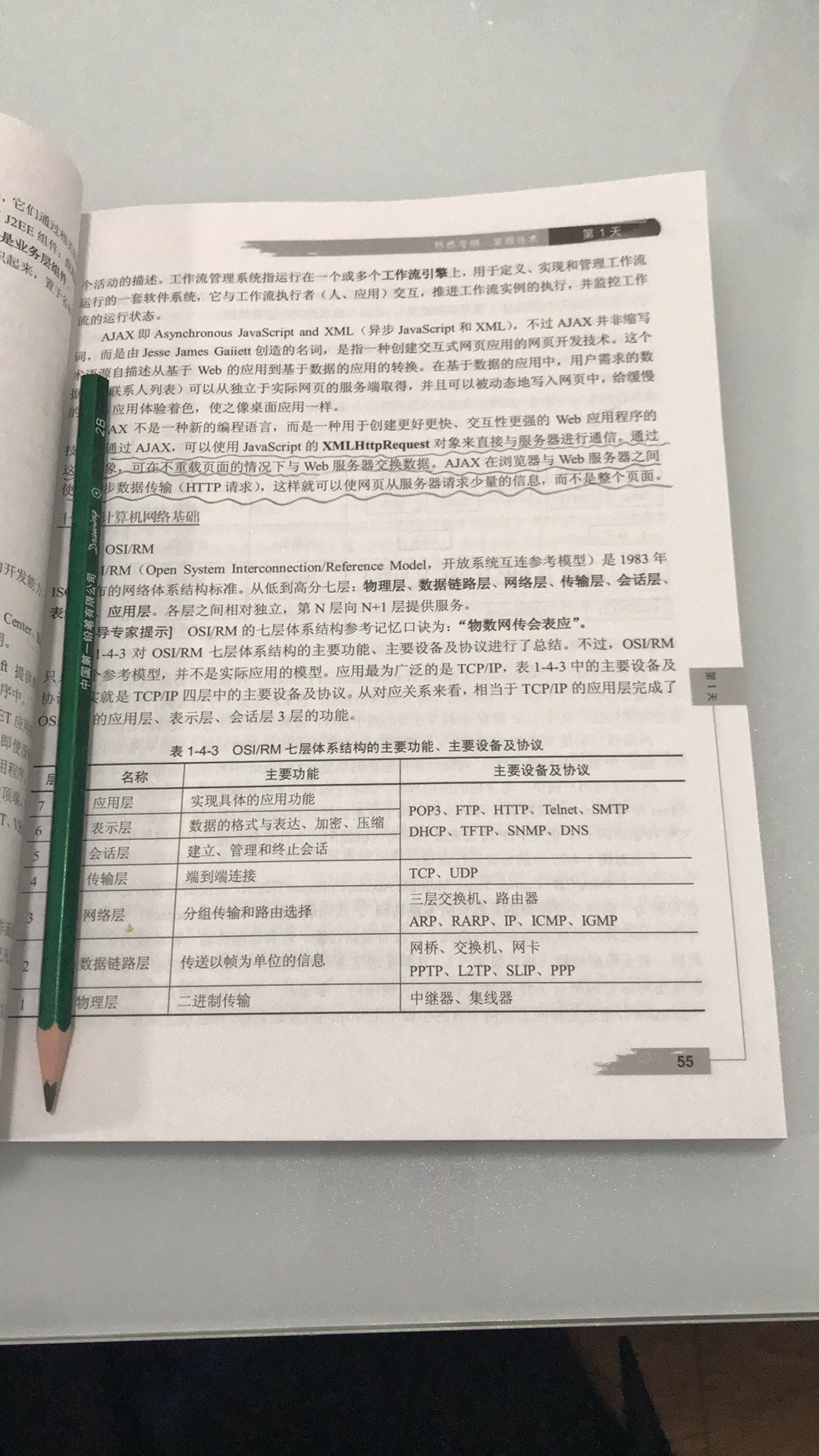 不错，正版，纸质挺好的，大家推荐的书，适合短期突击，知识点总结梳理比较全面，希望能过本次高级