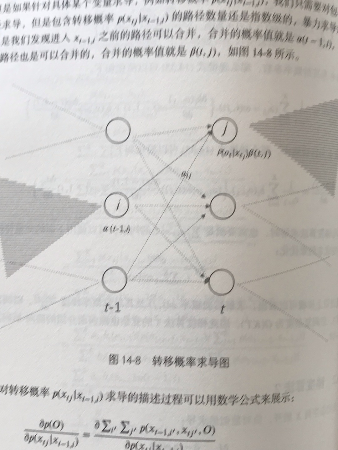 总体感觉图书内容还是比较全面的，适合学生初学入门。印刷挺好纸张也可以。与质量和内容对比来看定价还是比较合理的。发货速度也还可以，塑封包装的也满意。同类的书现在是非常多，如何能选择适合自己的书还是要费些精力的。