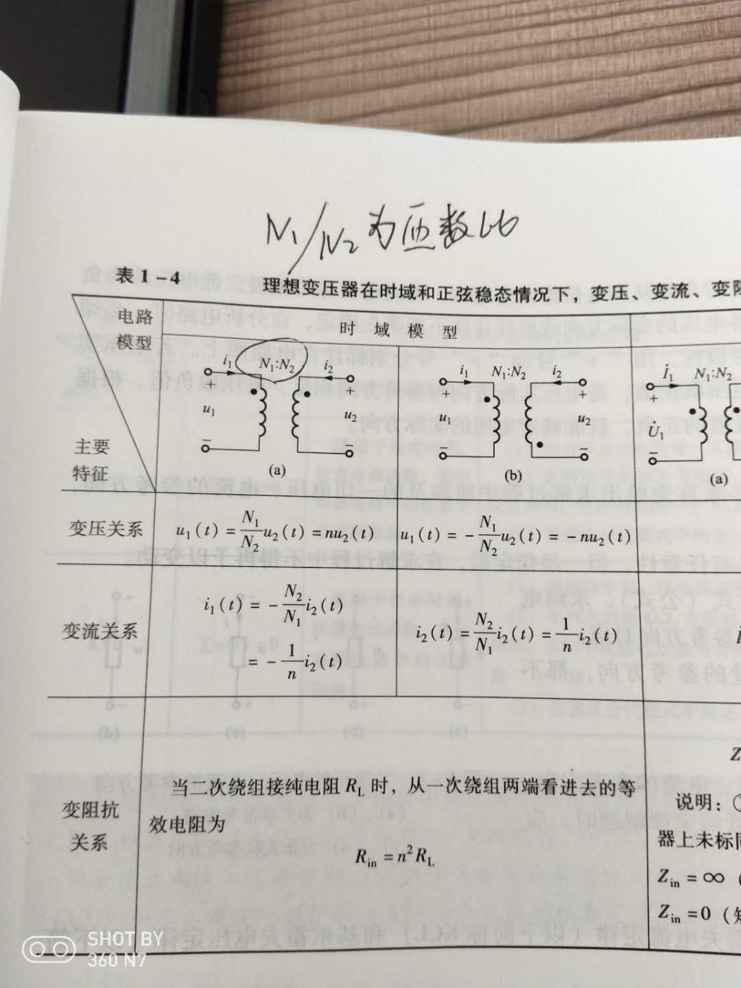 质量太差，书本外壳有破损，纸太薄，一页可以看到两页的字了，内容不清晰，像我不会的根本不知道里面说的内容是什么意思，没有解释介绍什么的，一个公式里无故多一个字母，谁知道字母干嘛的，什么意思，太模糊，概念不清晰，内容有的出现分类不平衡