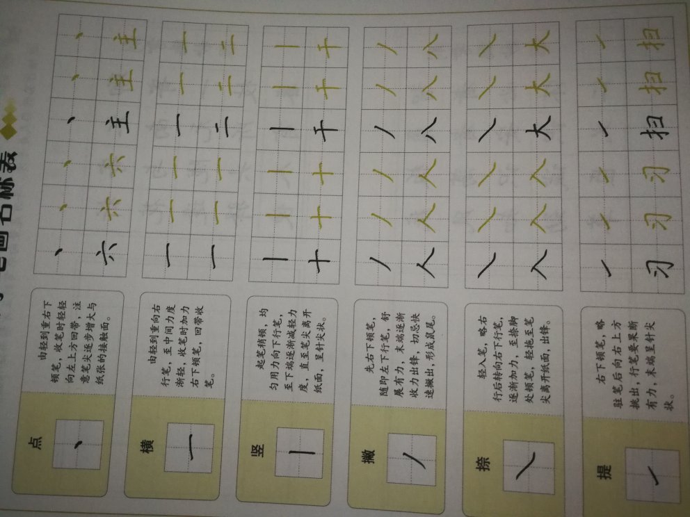 给大家拍几张照片参考一下，希望对大家有用，我是给孩子买的，慢慢练