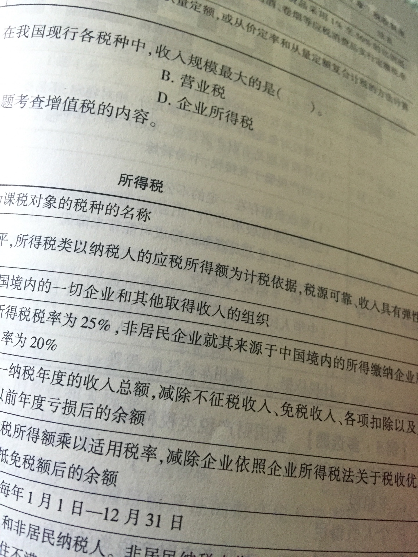 书还可以，纸质还算可以，但是和书店的书的质量还是有一点差距的，网上买送的快，也还算满意了。