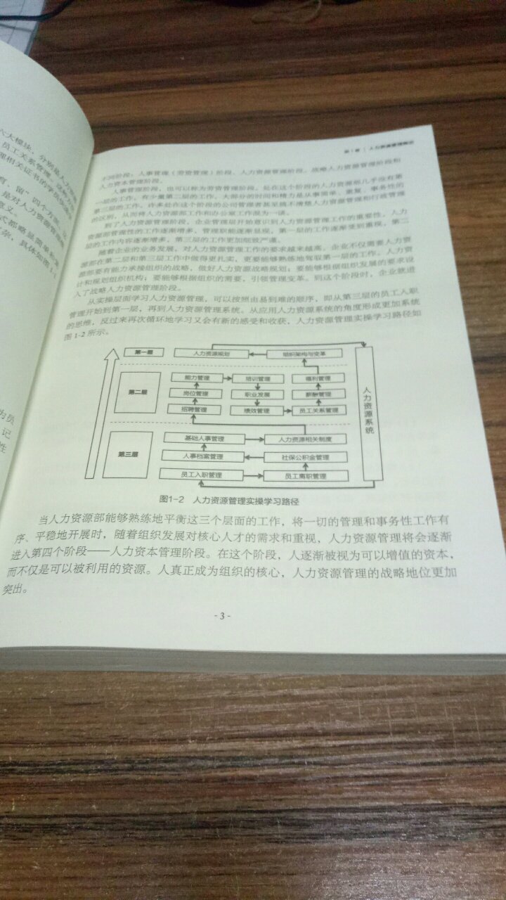 书籍是正版的，快递很快，包装也很好！书籍内容就不怎么样了，感觉学不到什么东西……，可能买错了书，毕竟在网上买的看不到内容！