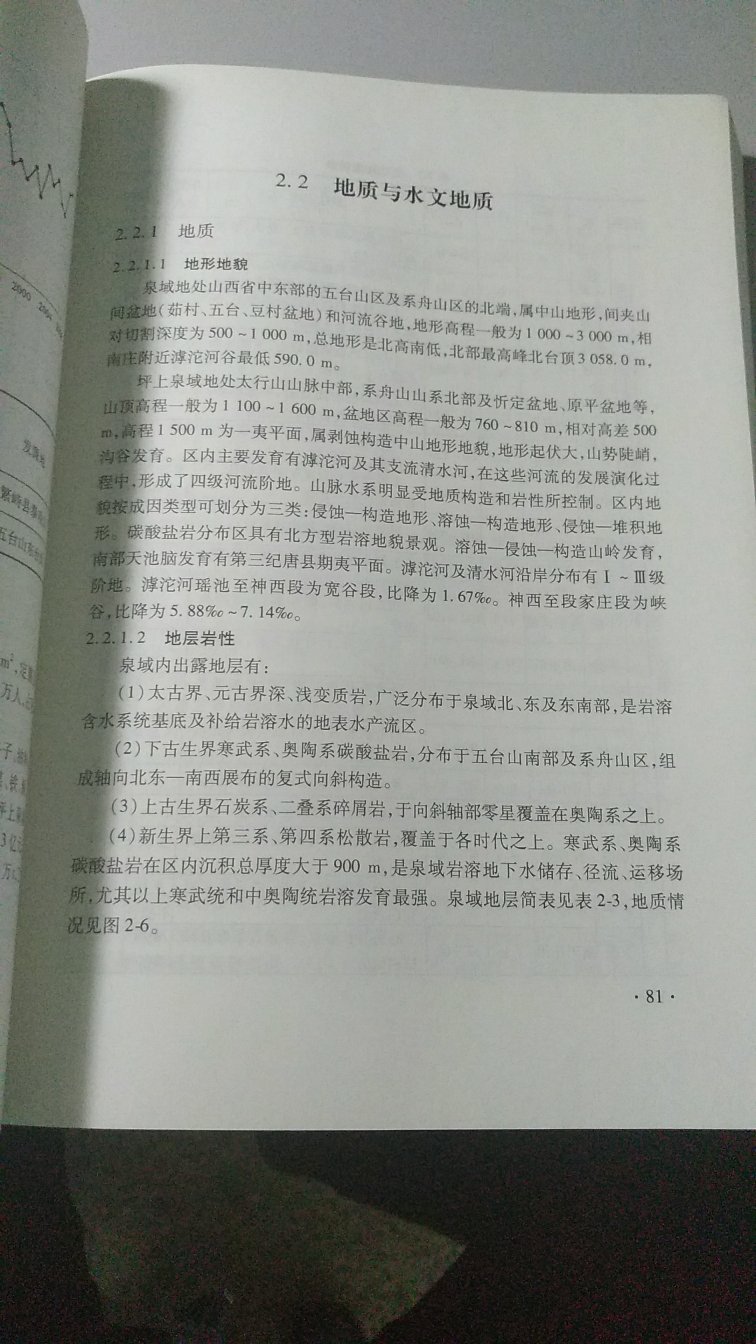 哎，，白买了，没啥用处。。。。。。。