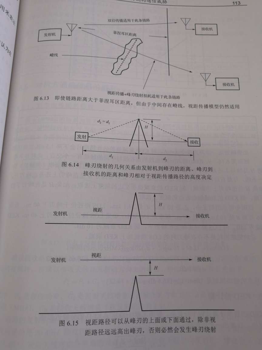 此用户未填写评价内容