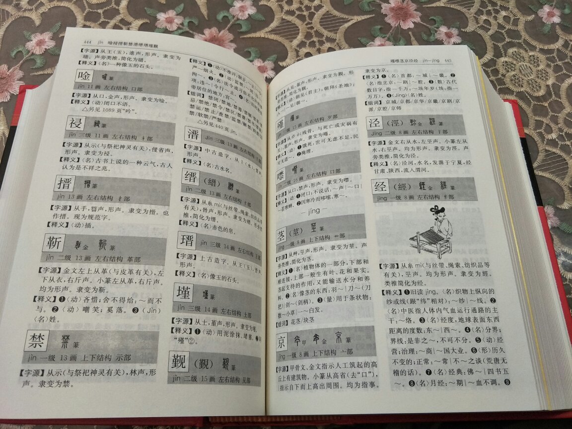 很棒的词典，纸张厚实，字体挺大的，看着不累，很清晰，内容丰富