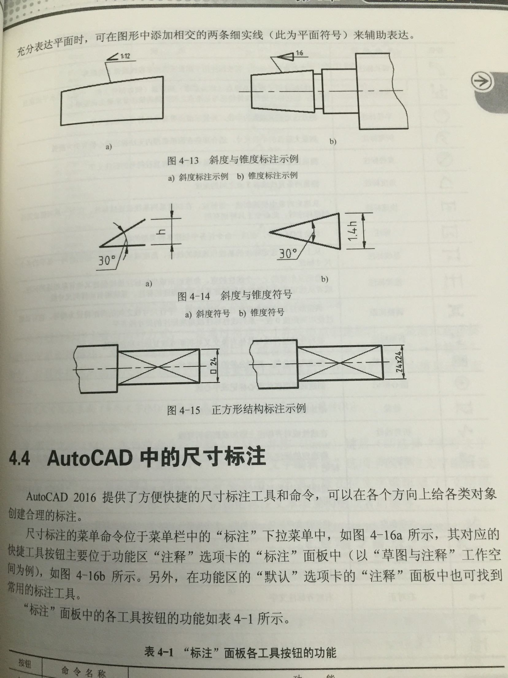 不错，通俗易懂。