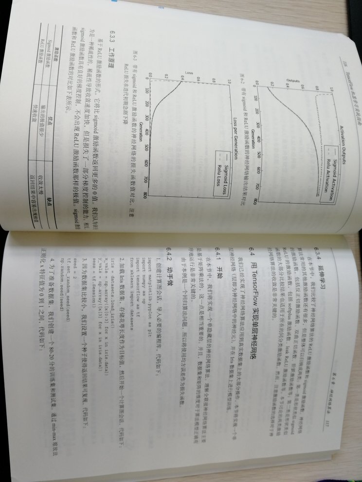 确实是一本实战类型的书，直接挽起袖子撸，原理较少。可以一看