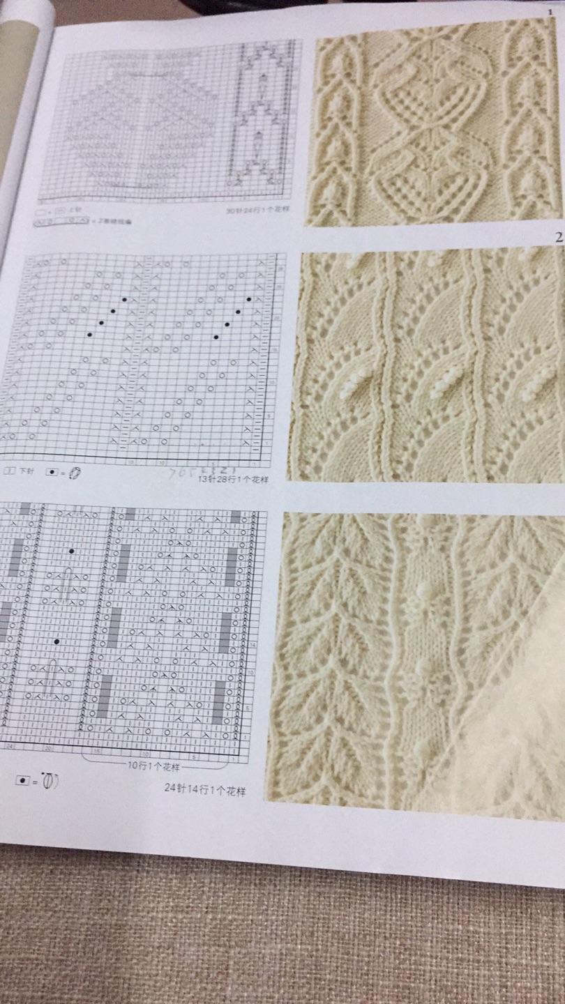 志田瞳的书非常实用，编织花样图解多样且漂亮！值得收藏