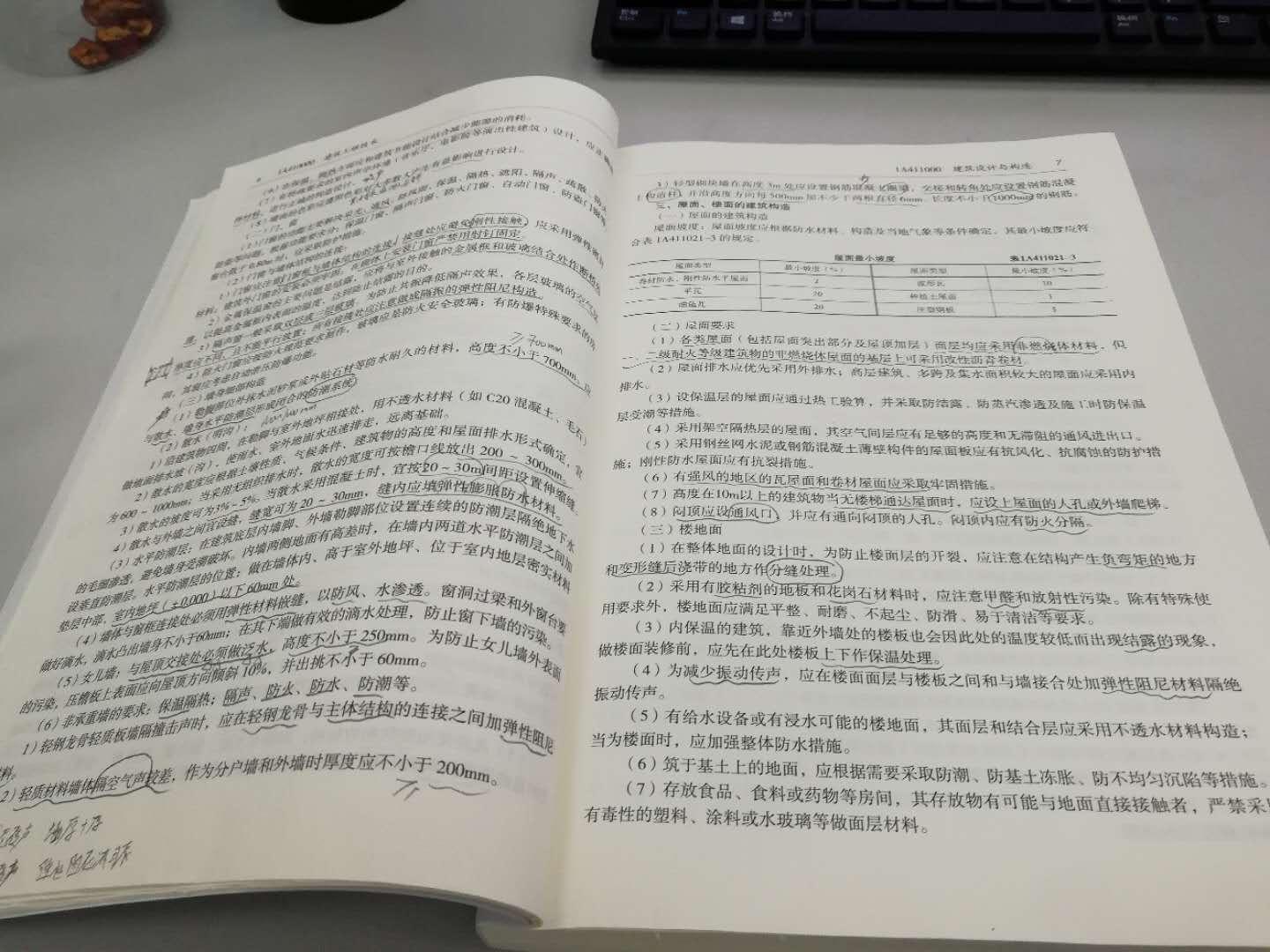 还是建工出版社的书好，2019再增项加油！