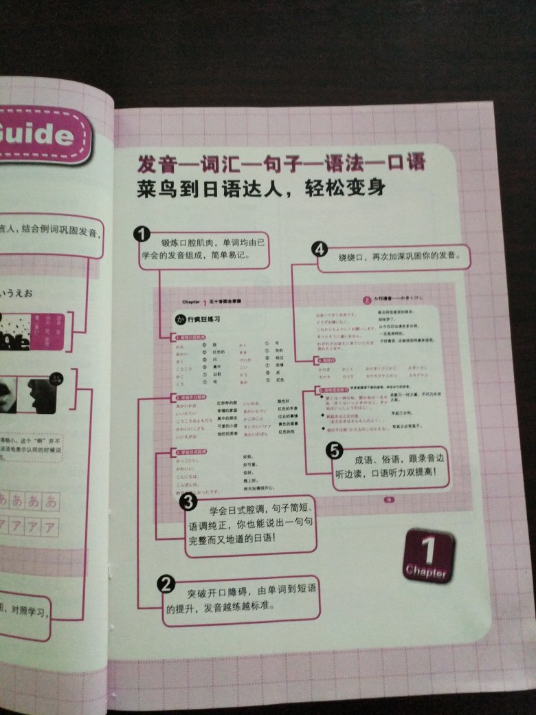 想学日语的可以多看看，不错的