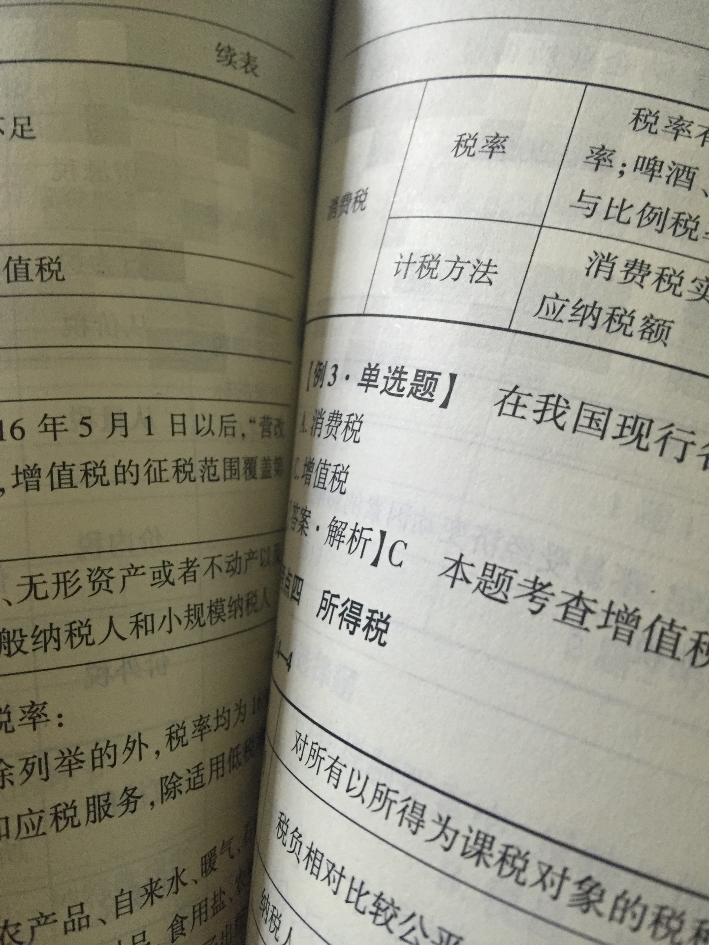 书还可以，纸质还算可以，但是和书店的书的质量还是有一点差距的，网上买送的快，也还算满意了。