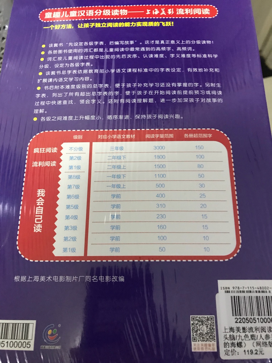 流利阅读上海美影的 中国的故事还不错 孩子感兴趣