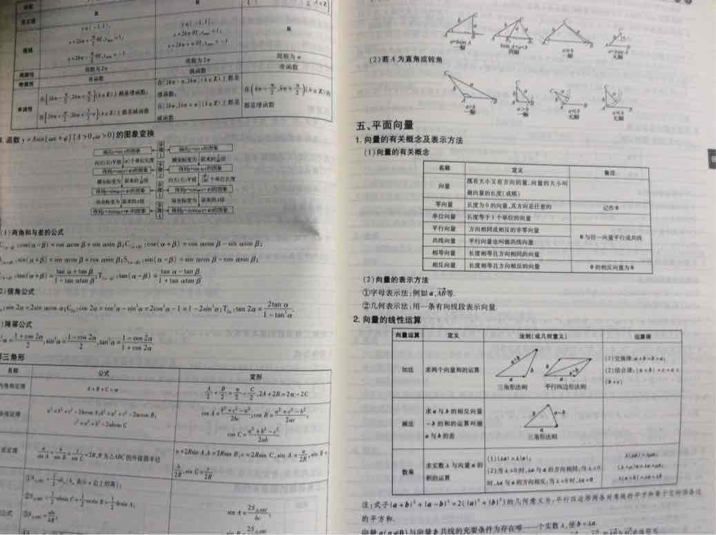 还没有仔细看 不过杨文彬老师的书很好 相信这次也会很满意