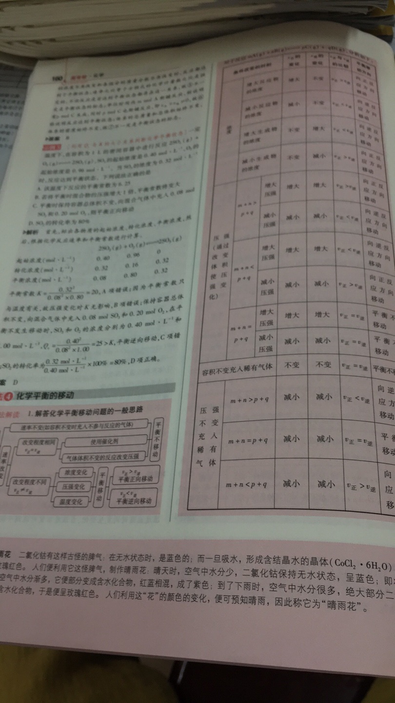 此用户未填写评价内容