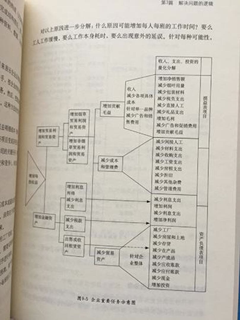 东西是极不错的，质量也很好，包装严实，给个全五分好评，希望以后买的可以发一单，不要拆那么多