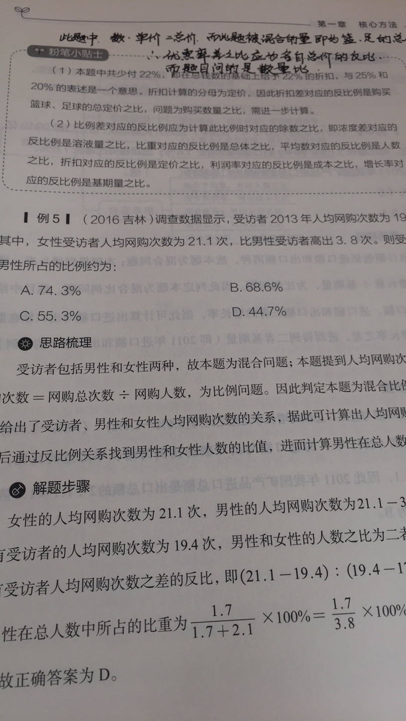 内容很新颖，不太适合初学者，适合复习。