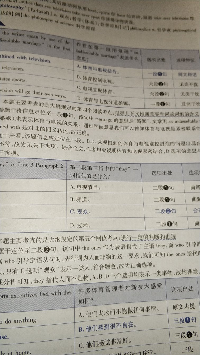 讲解的的确很详细，但感觉不是很好用，可能预期效果太高，资料是正版，光线太弱，拍的有点糊了