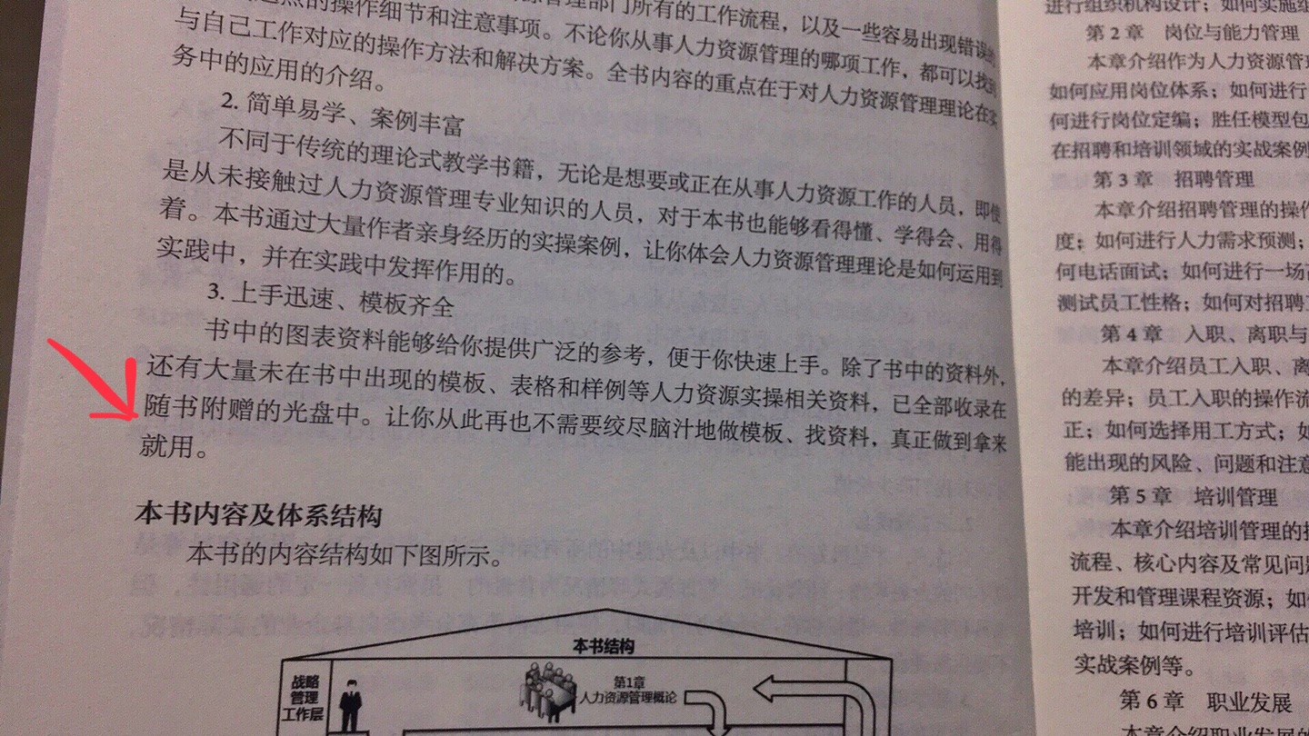 书上有说：模板收录在随书附赠的光盘?中，光盘跟二维码的课程是不一样的。但是我收到只有书本，没有看到光盘。是漏发了吗？