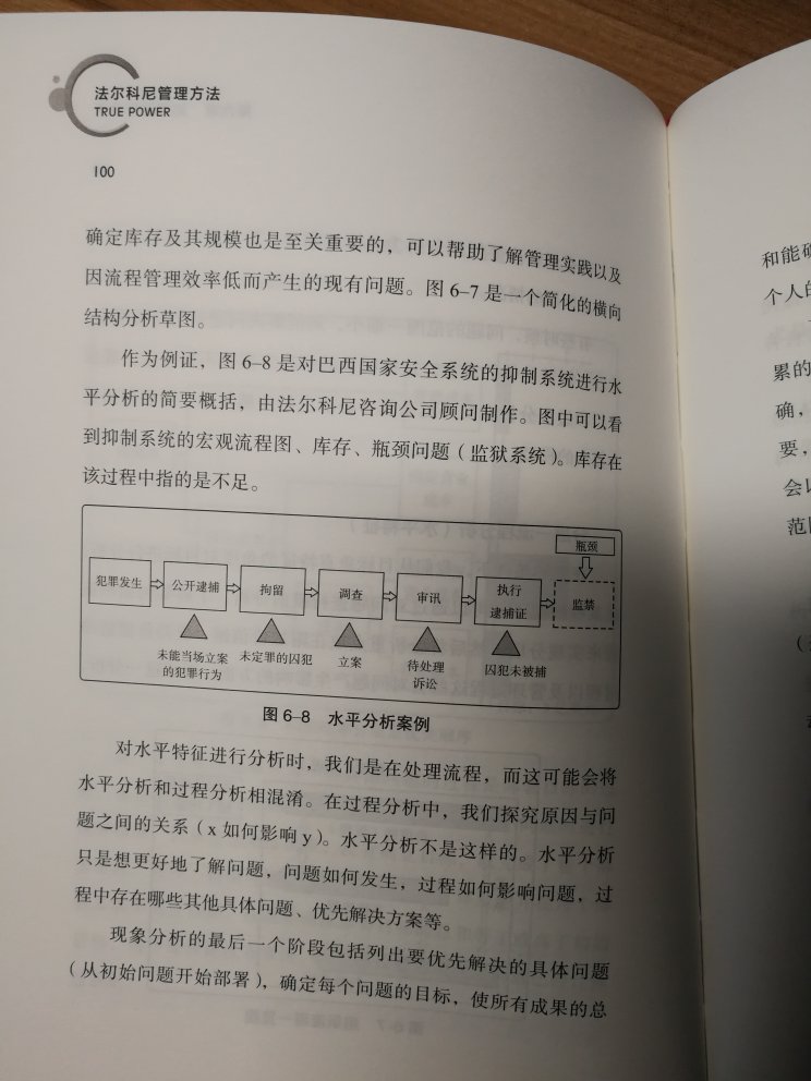 经典之作，买回来常翻翻研究研究～～