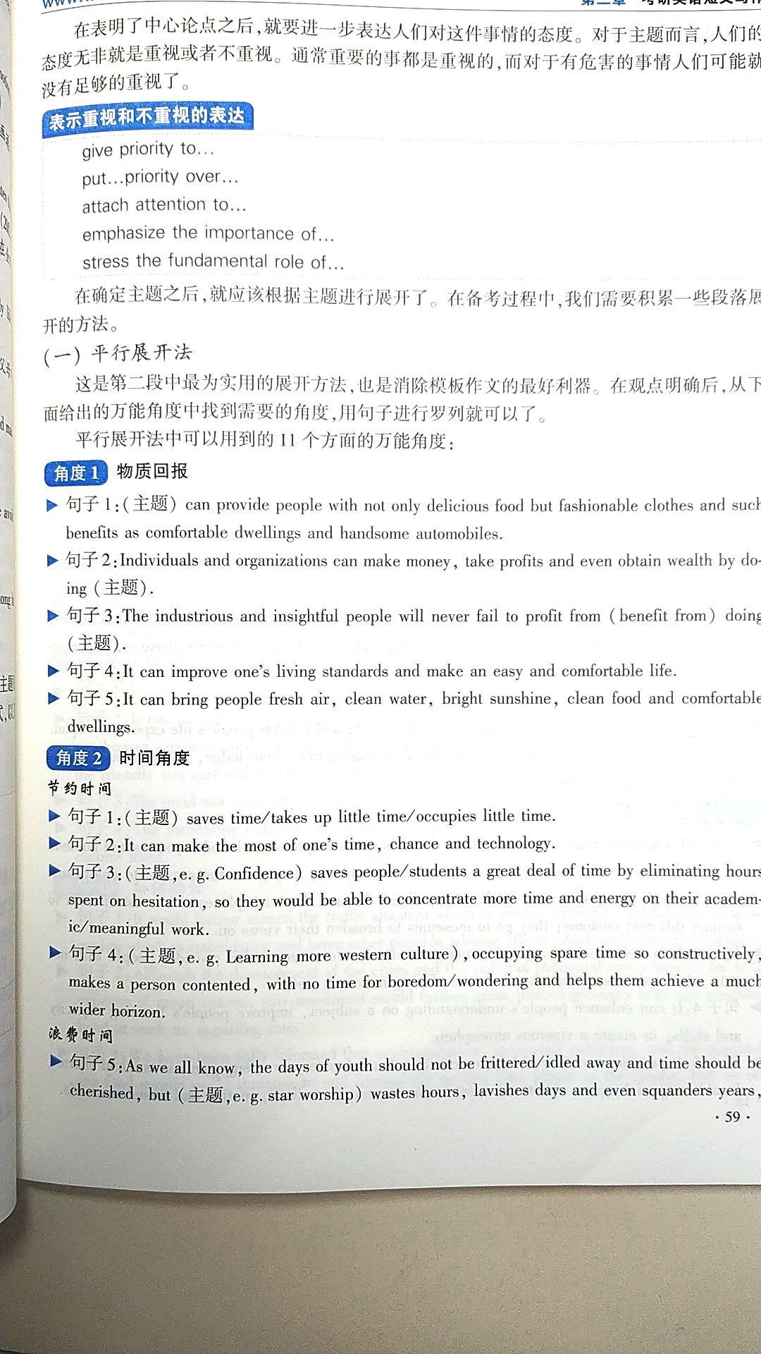 挺好的，比较适合英语一，英语二可以做参考，平时多看看，对写作有帮助，加油