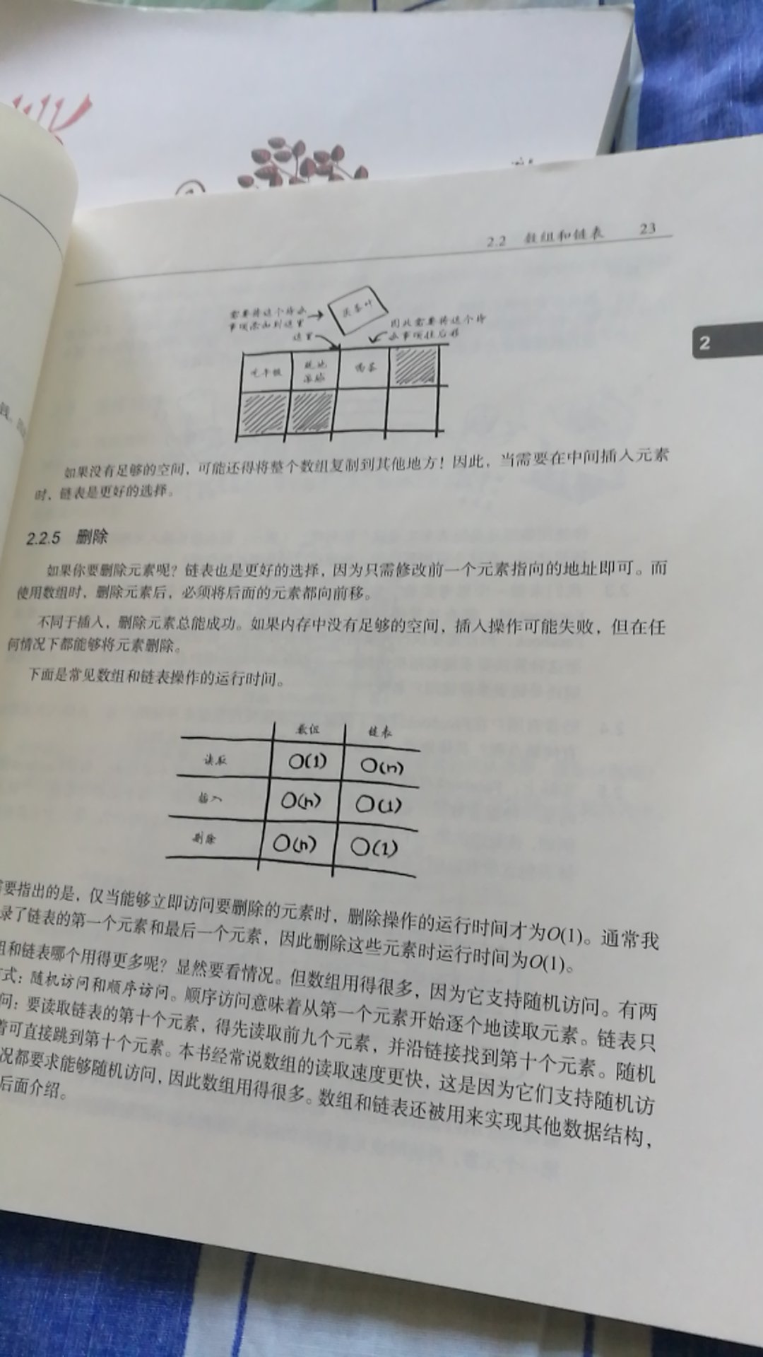 不错，通俗易懂，快乐图看书也很容易希望以后有更多的这样出击