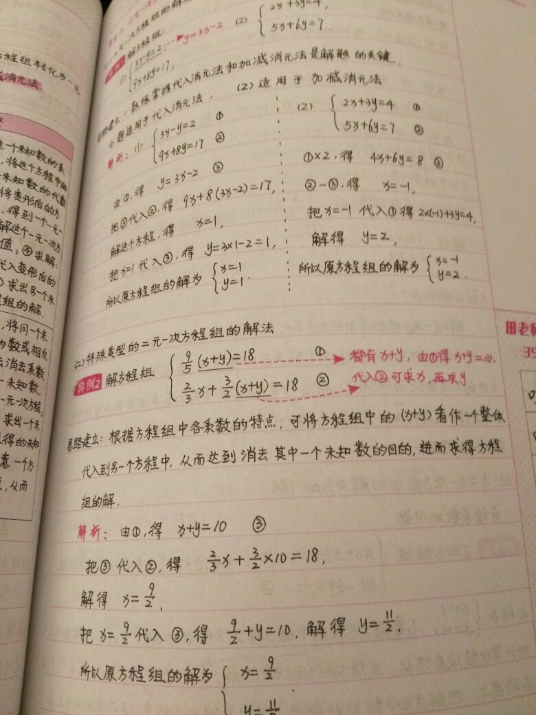 看笔记学方法。