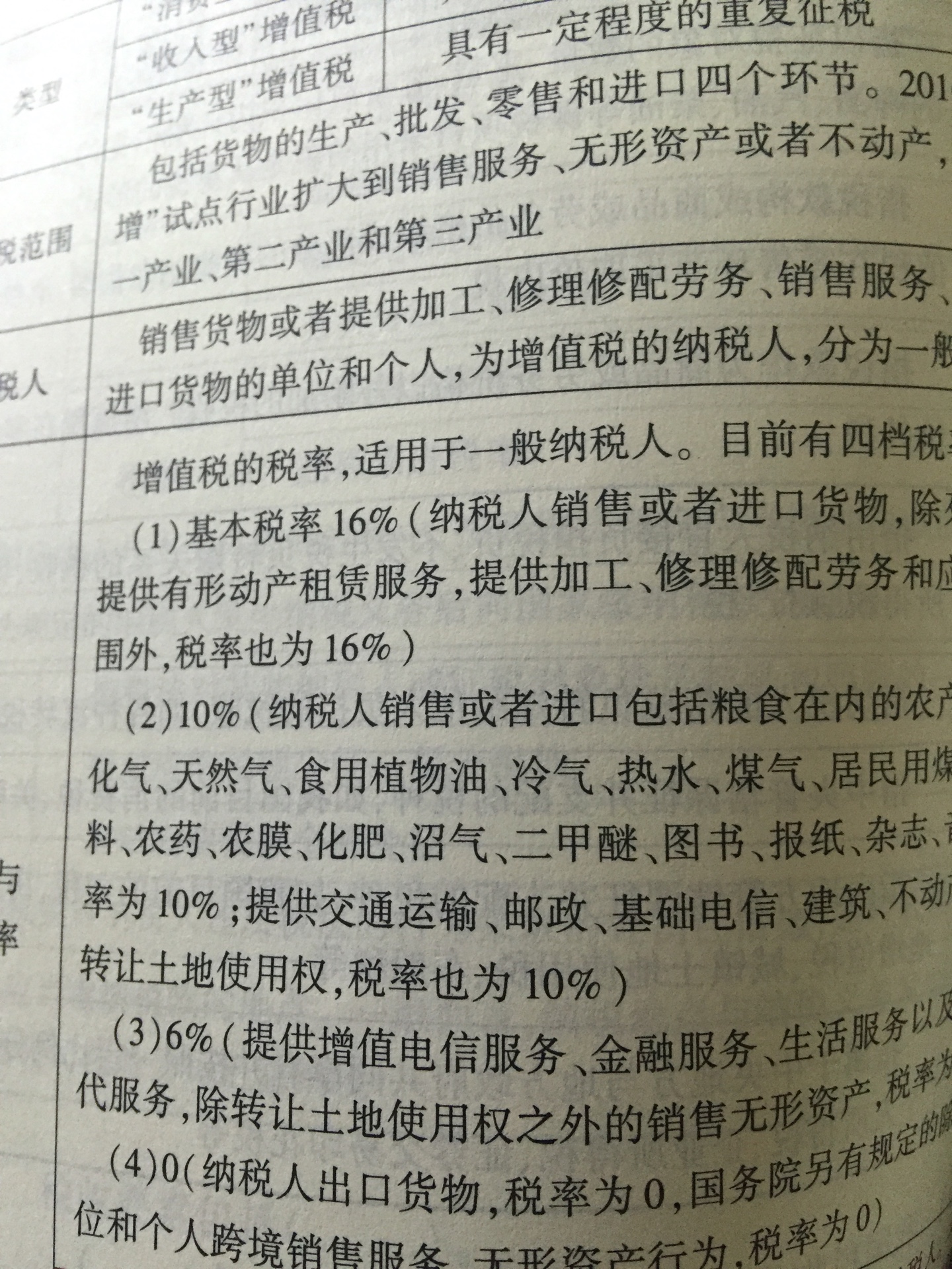 书还可以，纸质还算可以，但是和书店的书的质量还是有一点差距的，网上买送的快，也还算满意了。