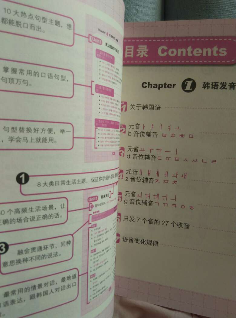 书不错，就是里面没有中文音译。。。