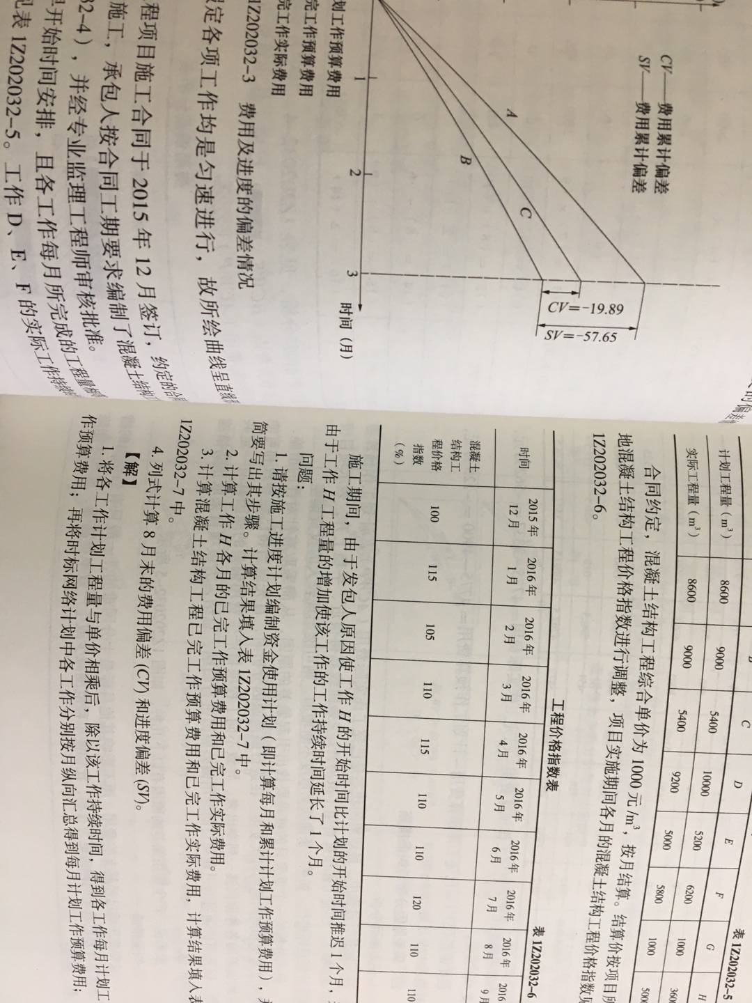 的速度太快了，昨天拍的今天就到了。