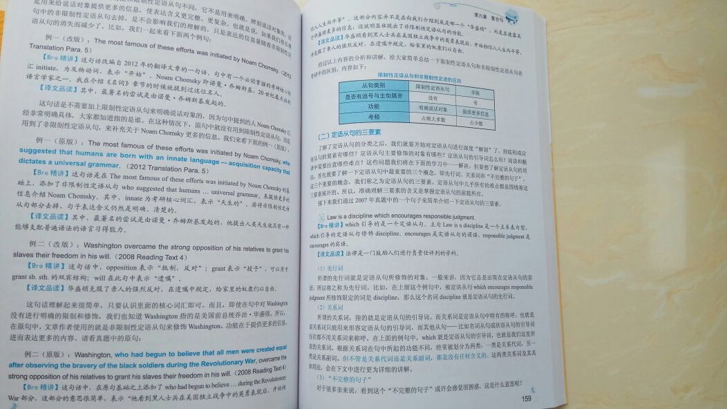 物流速度很给力，书的包装精致，应该是正版的，先给个好评了。