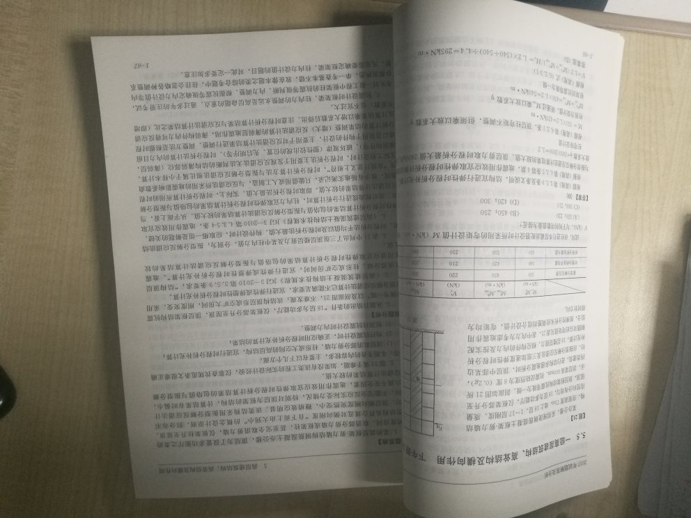 上周刚买的一本被同事拿走，再买一本，角有破损，但是不影响看