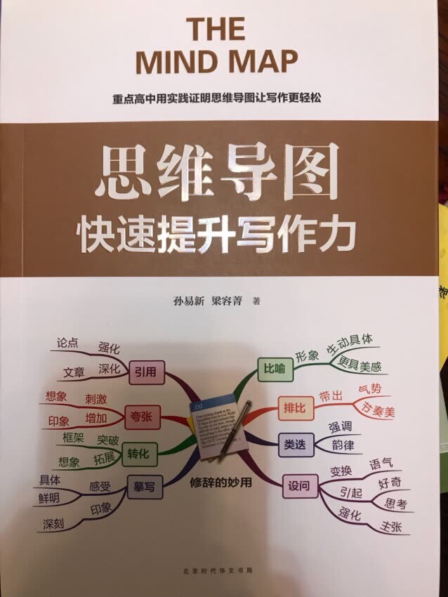 心仪已久的书，特价的时候买的，但是收到后，和想象中的不一样，有些晦涩，不太适合低年级的孩子读