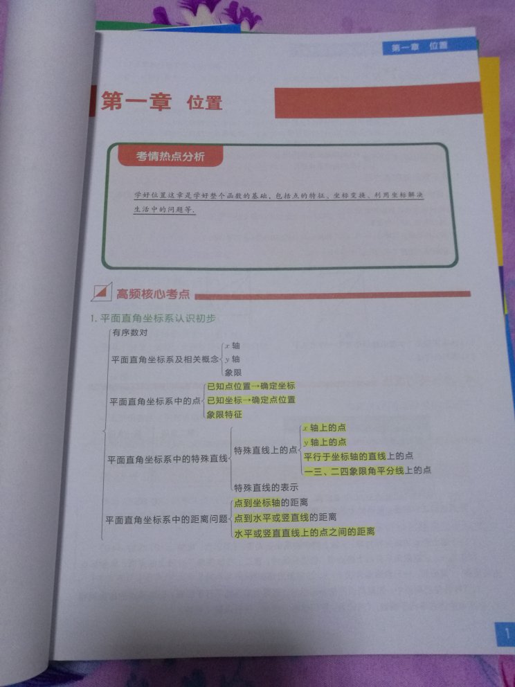 学而思教辅比较专业，知识点总结到位，对孩子复习有帮助