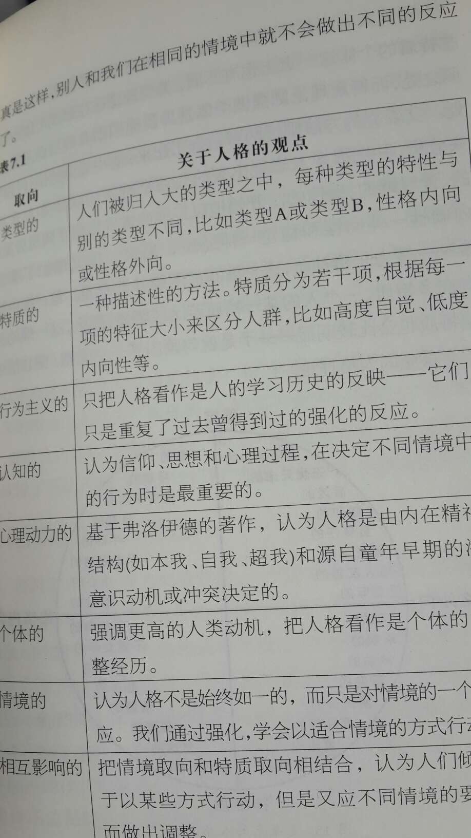 正版书，感觉字的颜色稍淡了些。